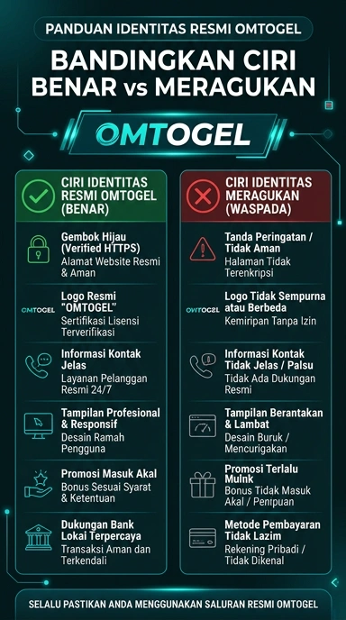Kanal Resmi Omtogel Untuk Pengguna Android